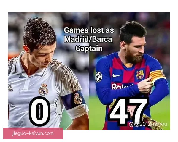 C罗梅西同场竞技引爆欧洲顶级联赛焦点对决